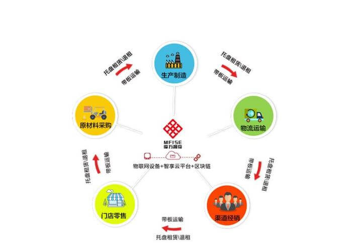 水泥烟道厂家电话