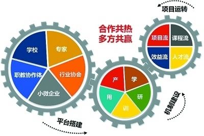 机械清洗适用于什么器械